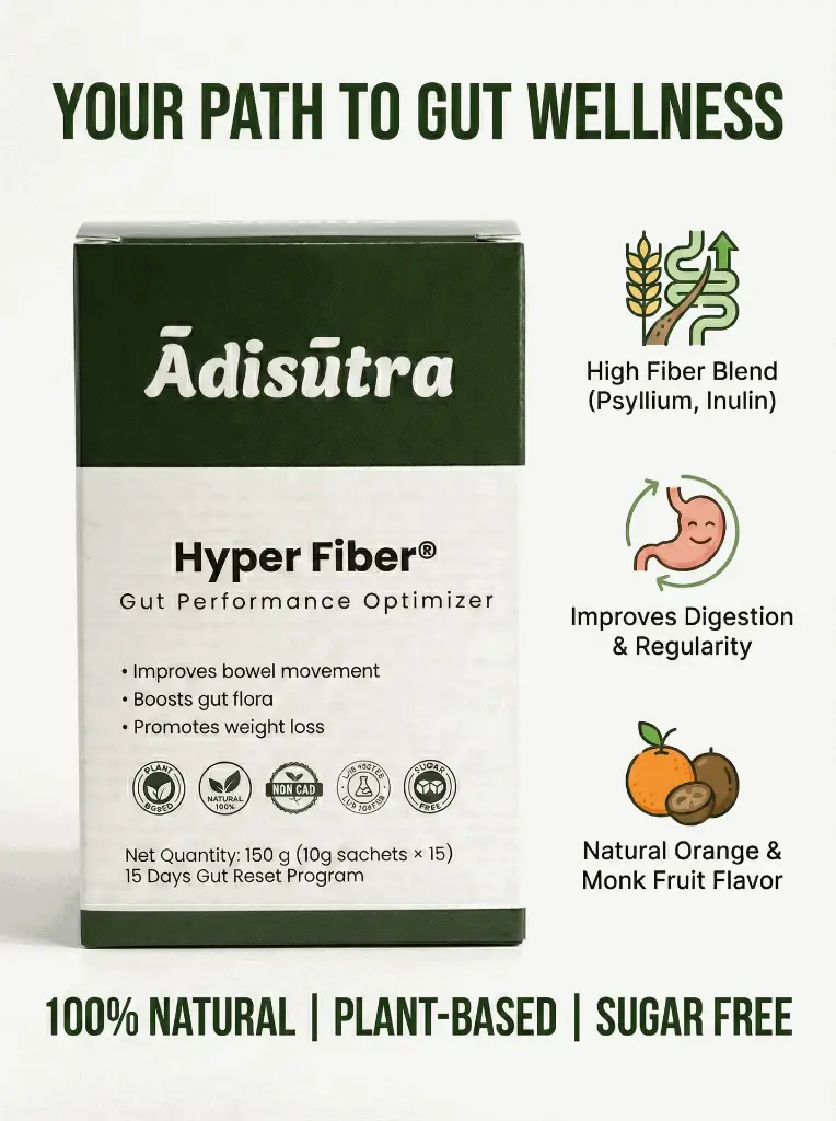 Hyper Fiber® Daily Gut Support – Natural Digestive Blend