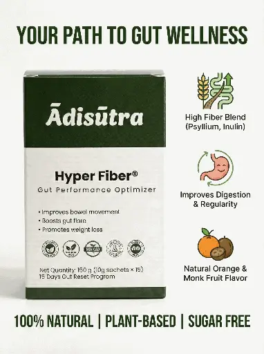 Hyper Fiber® Daily Gut Support – Natural Digestive Blend